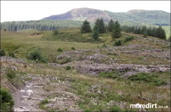 Penmachno Mountain Bike Trails