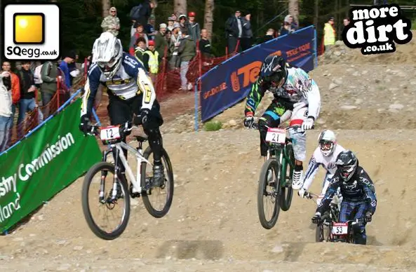 Fort William 4X Track