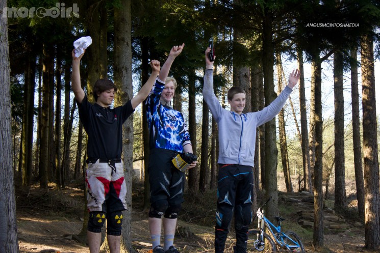 Woodland Riders Winters Series RD3 - Tavistock - Gallery